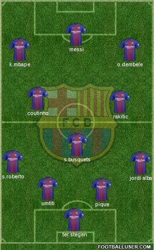 F.C. Barcelona Formation 2018