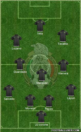 Mexico Formation 2018