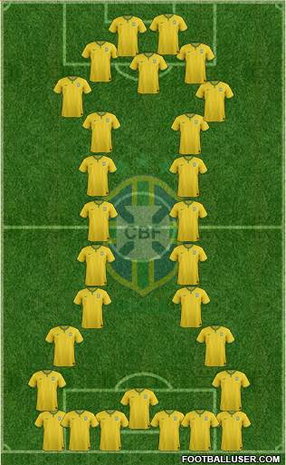 Brazil Formation 2018
