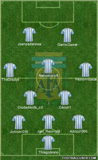 Argentina Formation 2018