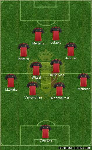 Belgium Formation 2018