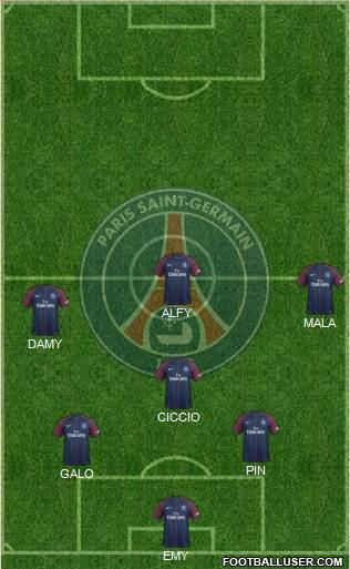 Paris Saint-Germain Formation 2018