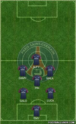 Paris Saint-Germain Formation 2018