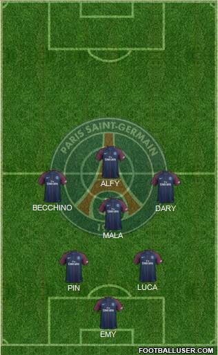 Paris Saint-Germain Formation 2018