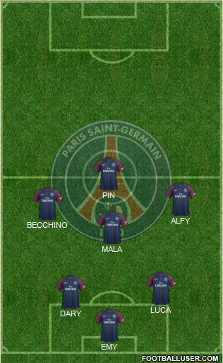 Paris Saint-Germain Formation 2018