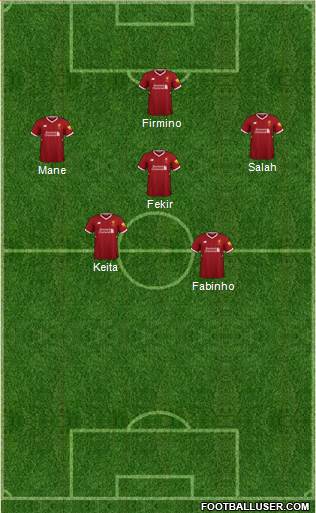 Liverpool Formation 2018
