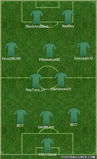 Fifa Team Formation 2018