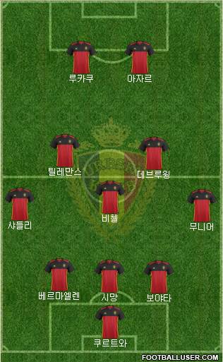 Belgium Formation 2018