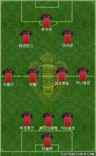 Belgium Formation 2018