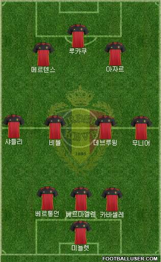Belgium Formation 2018