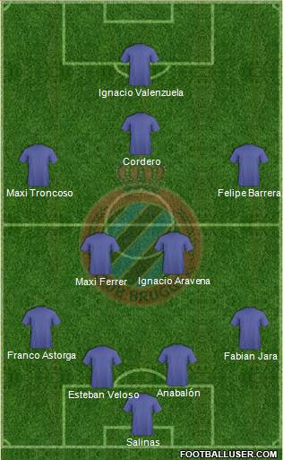 Club Brugge KV Formation 2018