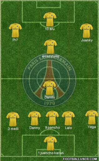 Paris Saint-Germain Formation 2018