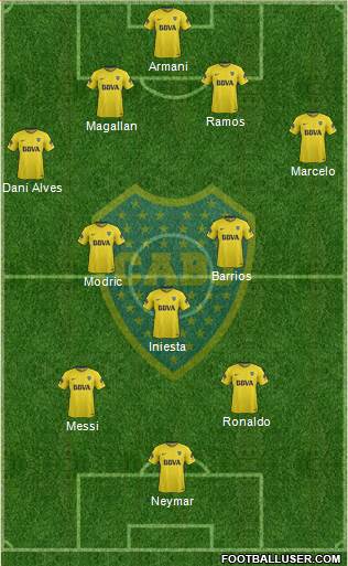 Boca Juniors Formation 2018