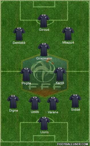 France Formation 2018