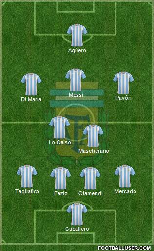 Argentina Formation 2018