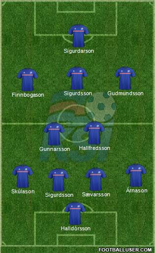 Iceland Formation 2018