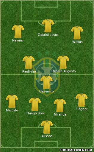 Brazil Formation 2018