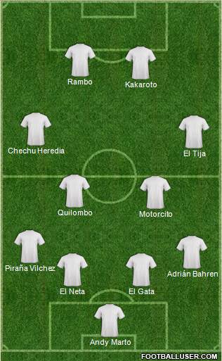 World Cup 2010 Team Formation 2018