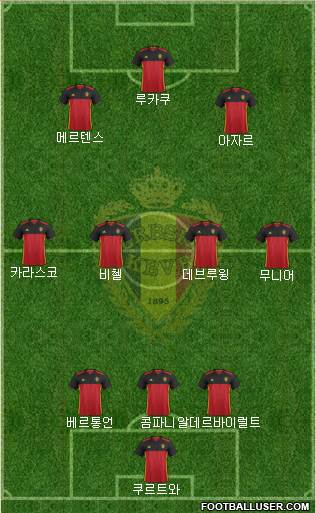 Belgium Formation 2018