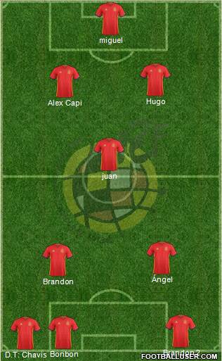 Spain Formation 2018