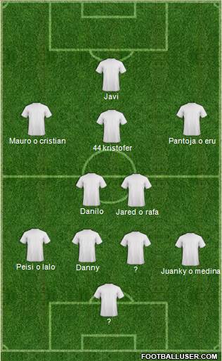 Fifa Team Formation 2018