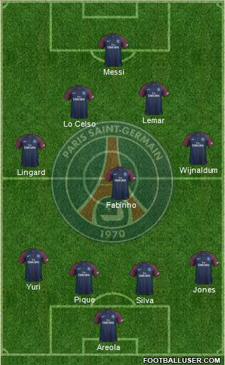 Paris Saint-Germain Formation 2018
