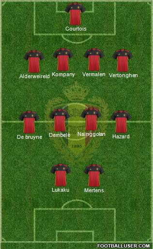 Belgium Formation 2018