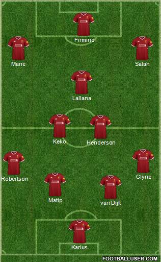 Liverpool Formation 2018