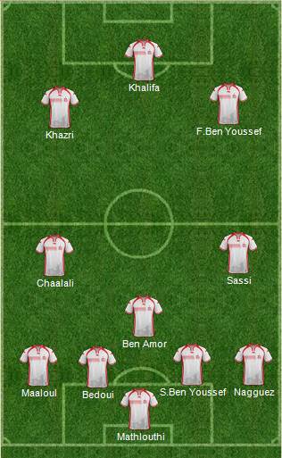 Tunisia Formation 2018