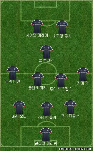 Dundee Formation 2018