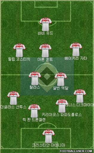 Hamburger SV Formation 2018