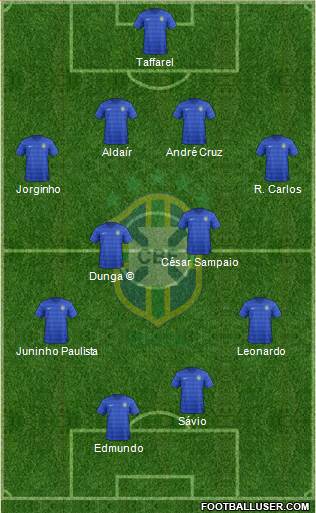 Brazil Formation 2018