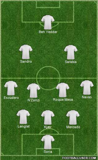 Europa League Team Formation 2018
