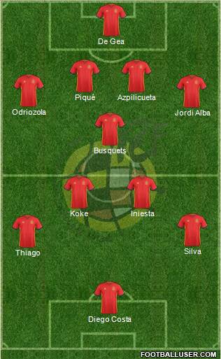 Spain Formation 2018