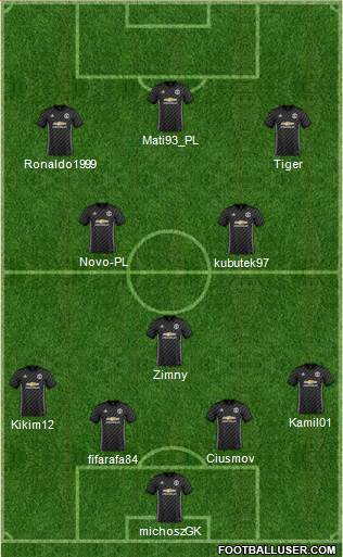 Manchester United Formation 2018