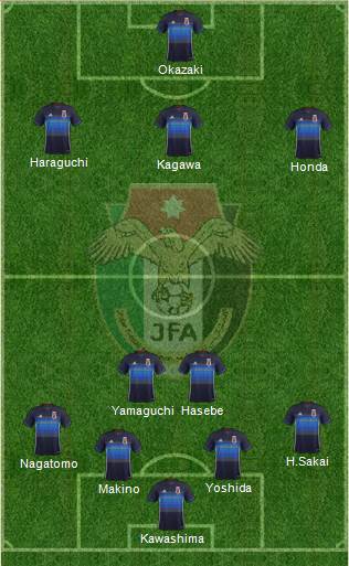 Japan Formation 2018