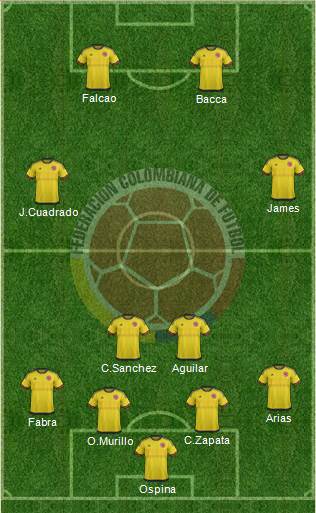 Colombia Formation 2018