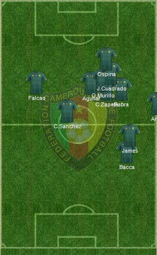 Cameroon Formation 2018