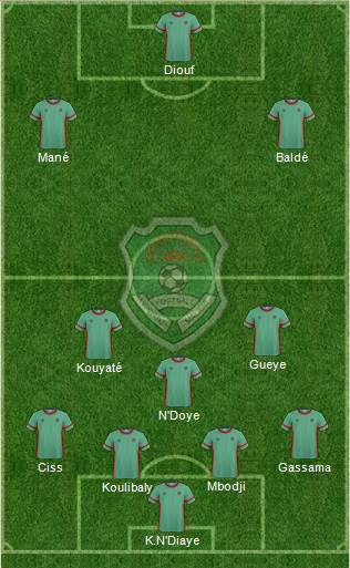Malawi Formation 2018