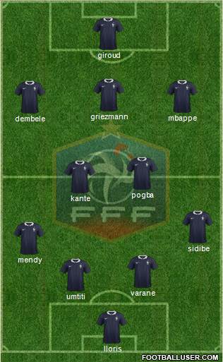 France Formation 2018