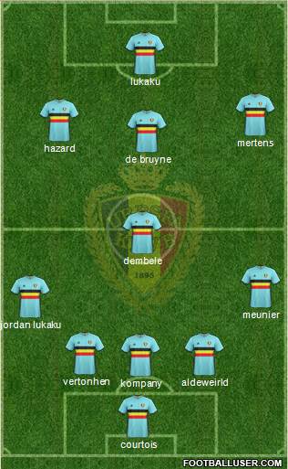 Belgium Formation 2018