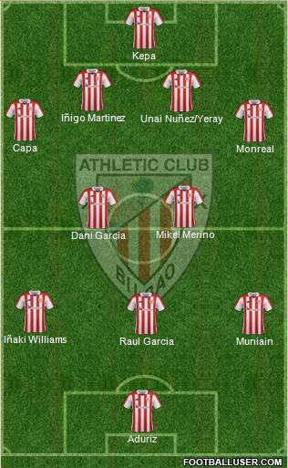Athletic Club Formation 2018