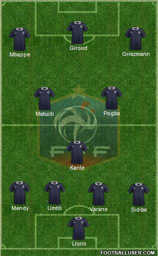 France Formation 2018