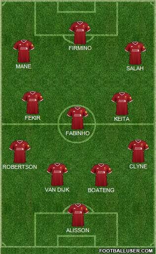 Liverpool Formation 2018