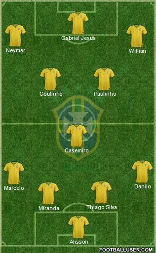 Brazil Formation 2018