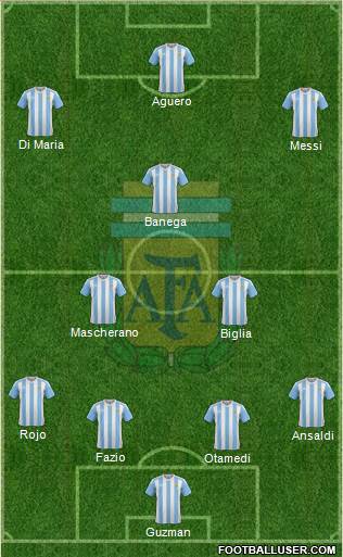 Argentina Formation 2018