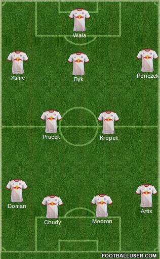 New York Red Bulls Formation 2018
