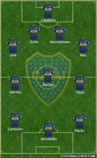 Boca Juniors Formation 2018