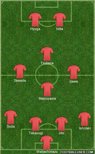 Pro Evolution Soccer Team Formation 2018