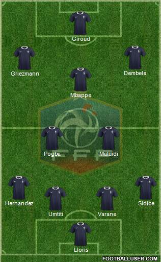 France Formation 2018